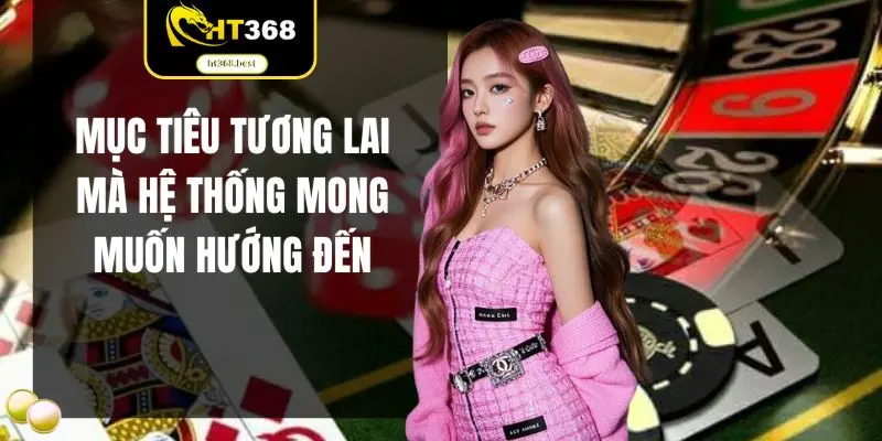 Mục tiêu tương lai mà hệ thống mong muốn hướng đến